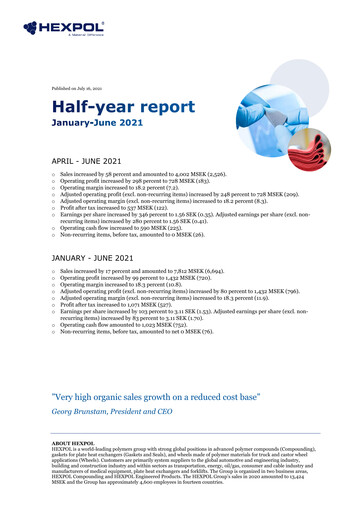 Thumbnail HEXPOL AB Half-year Report 2021-h1