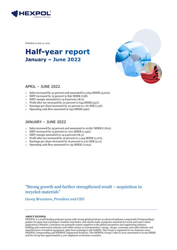 Thumbnail HEXPOL AB Half-year Report 2022-h1