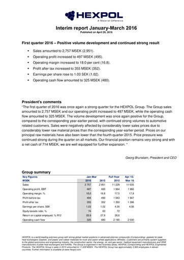 Thumbnail HEXPOL AB Quarterly Report 2016-q1