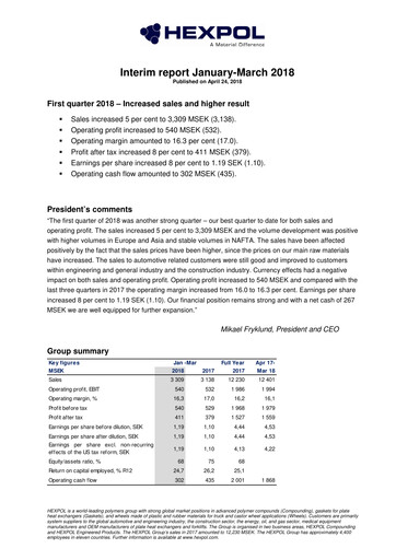 Thumbnail HEXPOL AB Quarterly Report 2018-q1