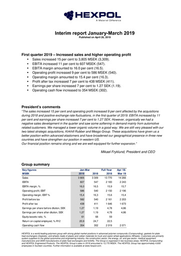 Thumbnail HEXPOL AB Quarterly Report 2019-q1