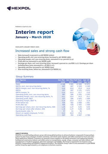 Thumbnail HEXPOL AB Quarterly Report 2020-q1