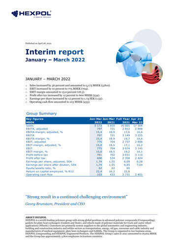 Thumbnail HEXPOL AB Quarterly Report 2022-q1