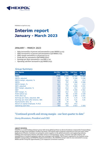 Thumbnail HEXPOL AB Quarterly Report 2023-q1