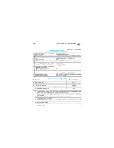 Thumbnail Gujarat Alkalies and Chemicals ESG Report 2016-2017