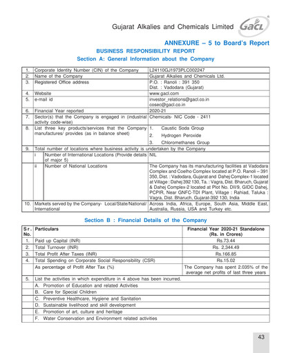 Thumbnail Gujarat Alkalies and Chemicals ESG Report 2020-2021