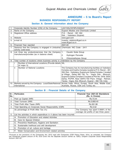 Thumbnail Gujarat Alkalies and Chemicals ESG Report 2021-2022