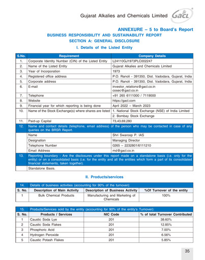 Thumbnail Gujarat Alkalies and Chemicals ESG Report 2022-2023