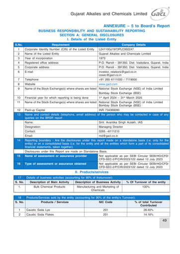 Thumbnail Gujarat Alkalies and Chemicals ESG Report 2024-2025