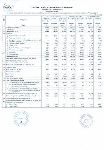 Thumbnail Gujarat Alkalies and Chemicals Financial Statement 2016-2017