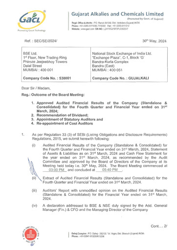 Thumbnail Gujarat Alkalies and Chemicals Financial Statement 2023-2024