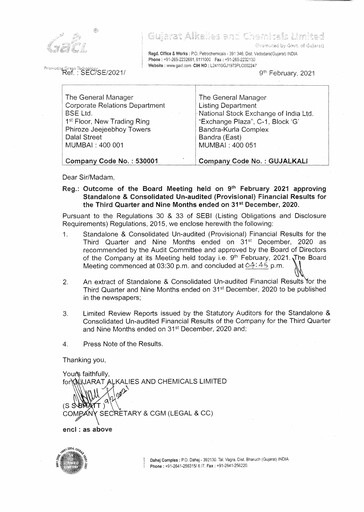 Thumbnail Gujarat Alkalies and Chemicals Quarterly Report 2021-q3