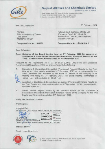 Thumbnail Gujarat Alkalies and Chemicals Quarterly Report 2024-q3