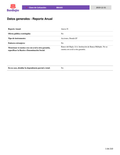 Vorschaubild Banco del Bajío Jahresbericht 2019