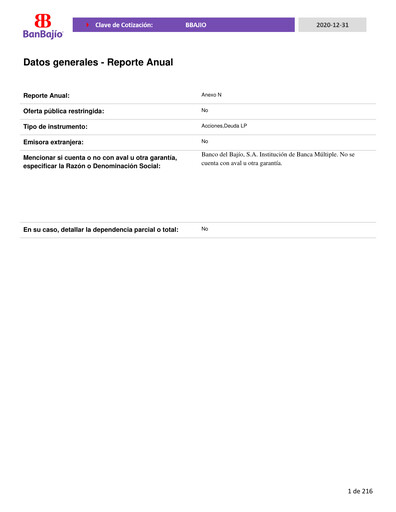 Vorschaubild Banco del Bajío Jahresbericht 2020