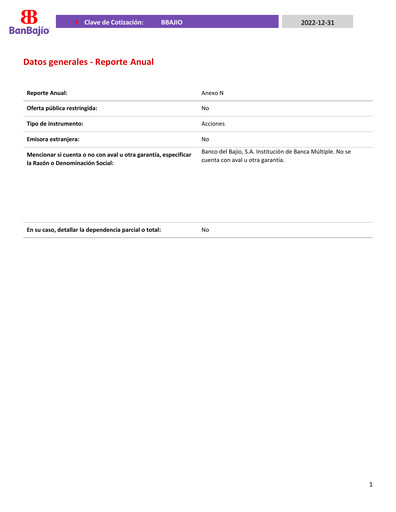 Vorschaubild Banco del Bajío Jahresbericht 2022