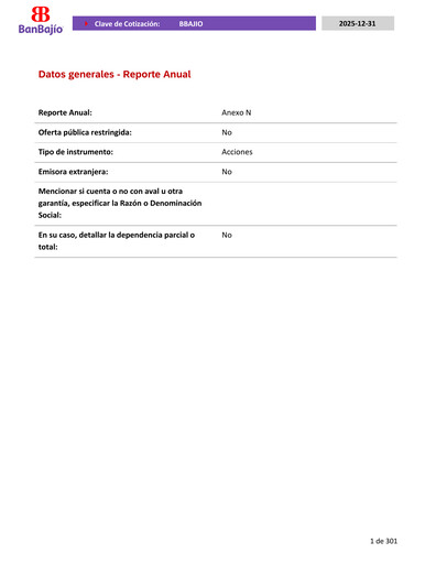 Miniature Banco del Bajío Rapport annuel 2025