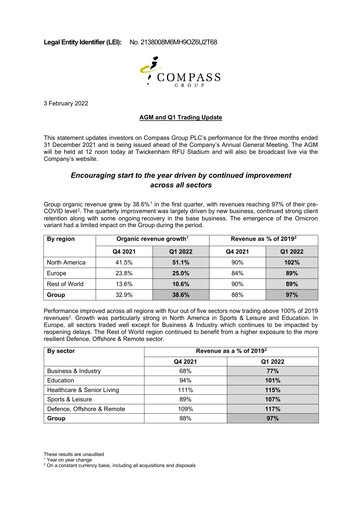 Thumbnail Compass Group Quarterly Report 2022-q1