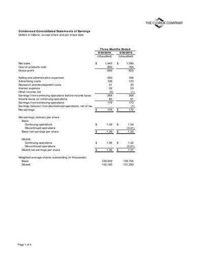 Thumbnail Clorox Quarterly Report 2017-q1