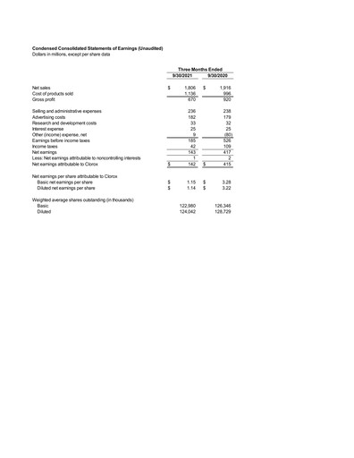 Thumbnail Clorox Quarterly Report 2022-q1