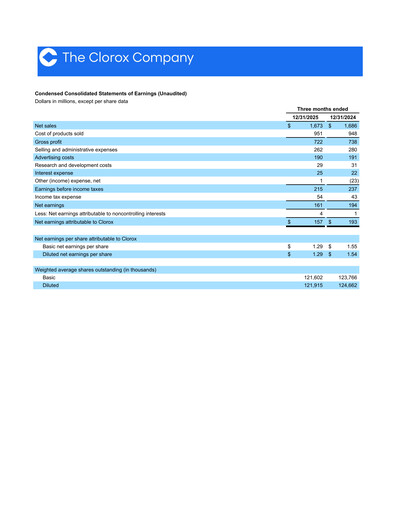 Thumbnail Clorox Quarterly Report 2026-q2