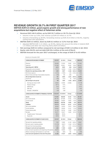 Vorschaubild Eimskipafélag Íslands Quartalsbericht 2017-q1