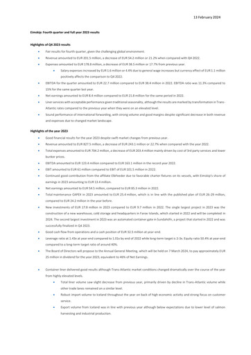 Vorschaubild Eimskipafélag Íslands Quartalsbericht 2023-q4