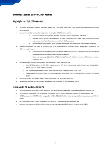 Vorschaubild Eimskipafélag Íslands Quartalsbericht 2024-q2