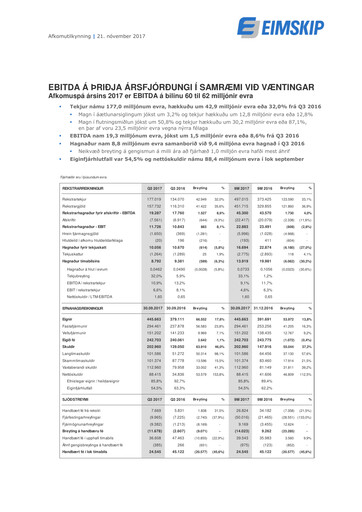Miniature Eimskipafélag Íslands Rapport trimestriel 2017-q3