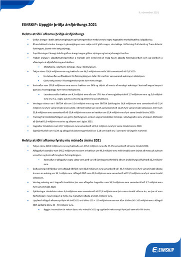Miniature Eimskipafélag Íslands Rapport trimestriel 2021-q3