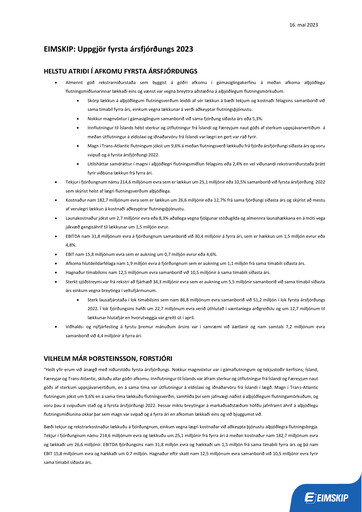 Miniature Eimskipafélag Íslands Rapport trimestriel 2023-q1