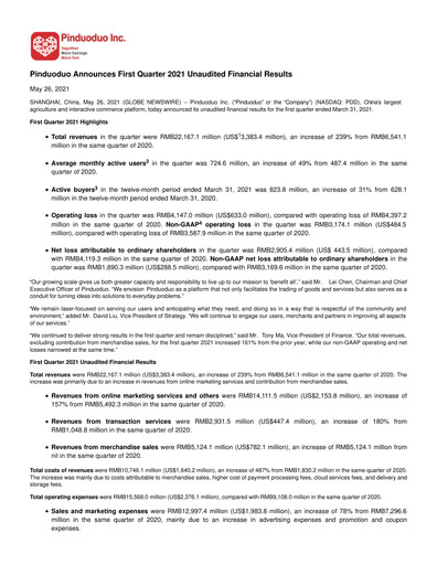 Thumbnail PDD Holdings (Pinduoduo) Financial Statement 2021-q1