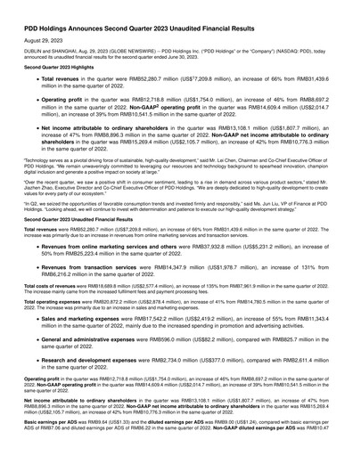 Thumbnail PDD Holdings (Pinduoduo) Financial Statement 2023-q2