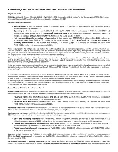 Thumbnail PDD Holdings (Pinduoduo) Financial Statement 2024-q2