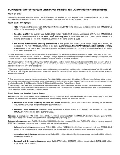 Thumbnail PDD Holdings (Pinduoduo) Financial Statement 2024-q4