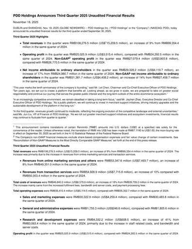 Thumbnail PDD Holdings (Pinduoduo) Financial Statement 2025-q3