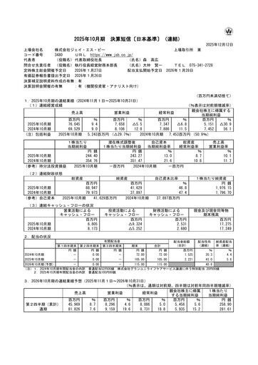 Miniature J.S.B.Co. Rapport financier fy2025