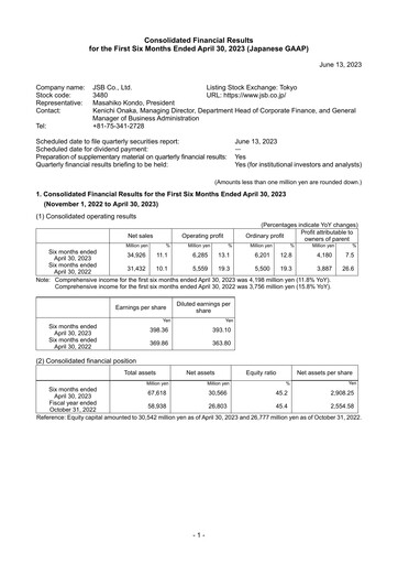 Miniature J.S.B.Co. Rapport semestriel fy2023-h1