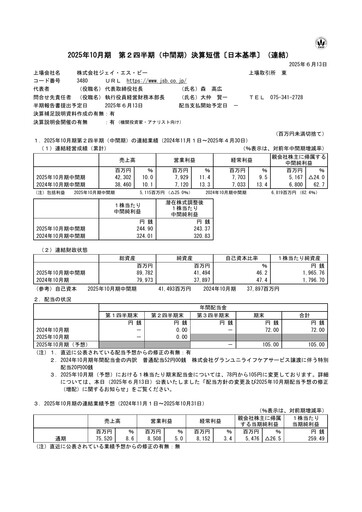 Miniature J.S.B.Co. Rapport semestriel fy2025-h1