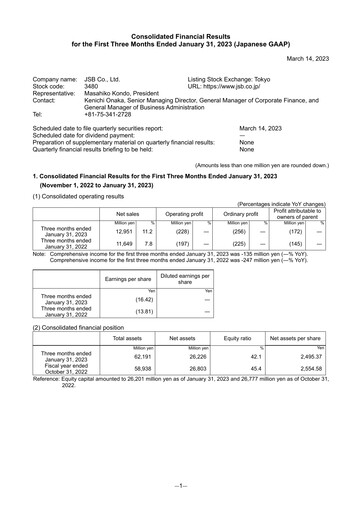Miniature J.S.B.Co. Rapport trimestriel fy2023-q1