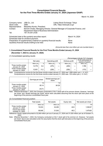 Miniature J.S.B.Co. Rapport trimestriel fy2024-q1