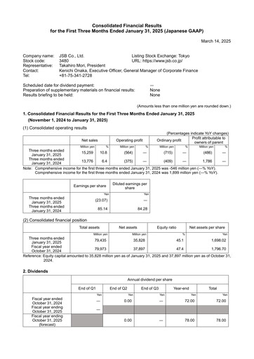 Miniature J.S.B.Co. Rapport trimestriel fy2025-q1