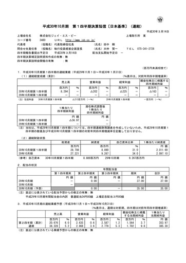 Miniature J.S.B.Co. Rapport trimestriel fy2018-q1