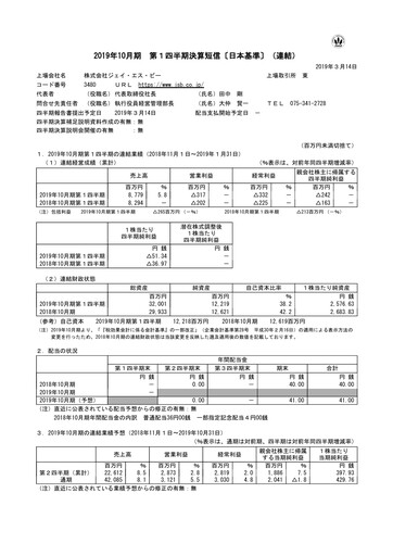 Miniature J.S.B.Co. Rapport trimestriel fy2019-q1