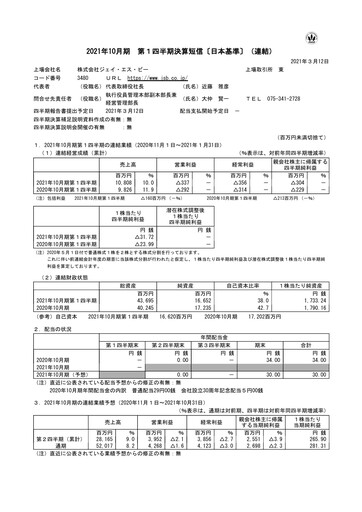 Miniature J.S.B.Co. Rapport trimestriel fy2021-q1