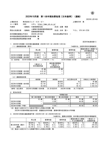 Miniature J.S.B.Co. Rapport trimestriel fy2023-q1