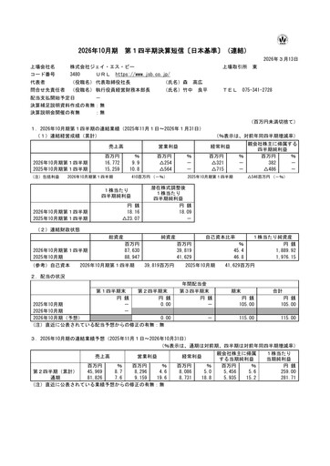 Thumbnail J.S.B.Co. Quarterly Report fy2026-q1