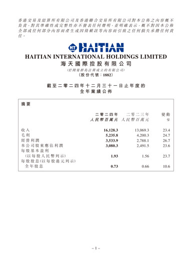 Thumbnail Haitian International Holdings Financial Report 2024