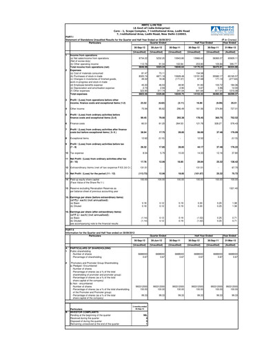Thumbnail MMTC Quarterly Report 2012-q2