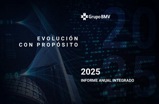 Miniature BMV (Bolsa Mexicana de Valores) Rapport annuel 2025